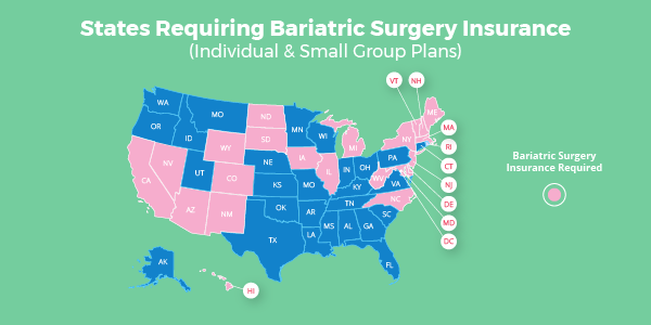 Bariatric Surgery Insurance - How to Get Your Surgery Covered