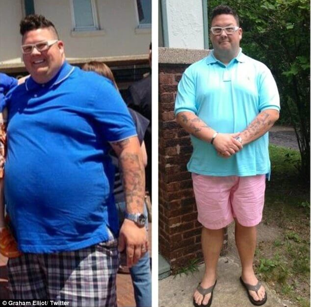 Graham Elliot