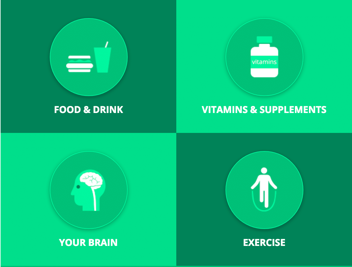 Lap Band Healthy Liquid Diet Plan